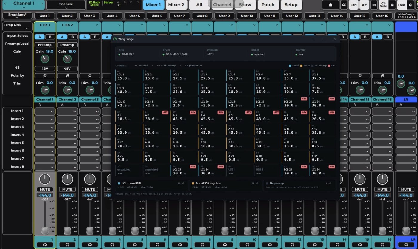A live rig: eMotion LV1 running with its preamp controls on the left, and the Headlink dashboard open over it listing all 64 channels with their sources and gains.